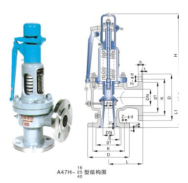 A47H,A47Y帶扳手彈簧微啟式安全閥(圖1)