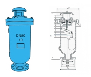 SCAR污水排氣閥(圖2)