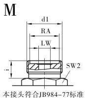 VH2V直通高壓球閥(圖4)