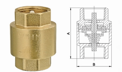 H12W,H14W黃銅絲扣止回閥(圖1)