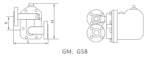 GM,GSB杠桿浮球式蒸汽疏水閥(圖3)