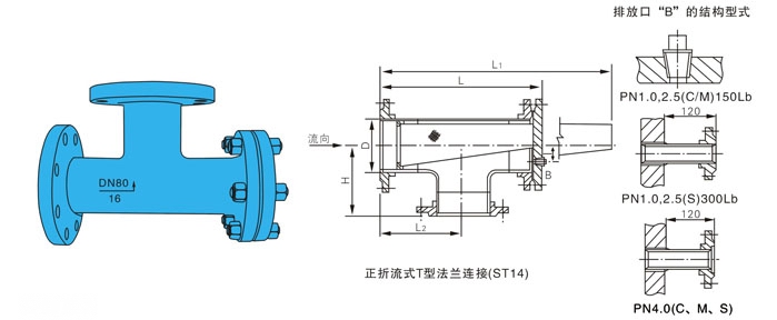 SRT-T型管道過濾器(圖6)