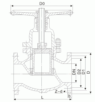 U41SM法蘭柱塞閥(圖1)