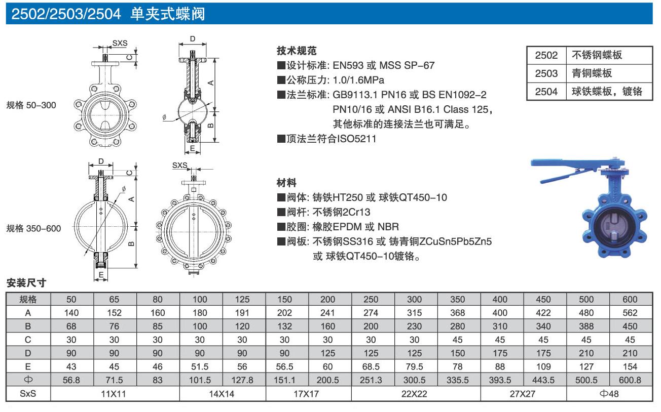 LT型單夾式蝶閥(圖1)