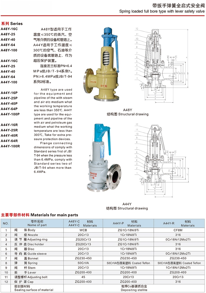 A44Y,A48Y高溫高壓蒸汽安全閥(圖2)