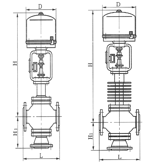 ZDLQ,ZAZQ電動(dòng)三通流量調(diào)節(jié)閥(圖2)