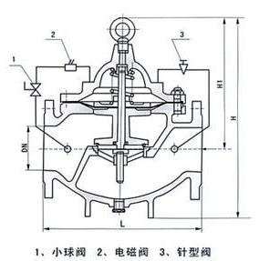 600X電動(dòng)控制閥(圖1)