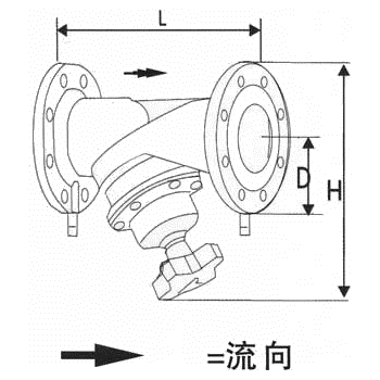 STAF靜態(tài)平衡閥(圖1)