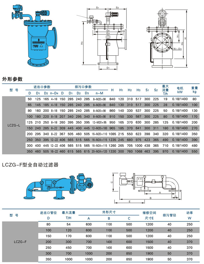 LCZG全自動(dòng)過(guò)濾器(圖1)