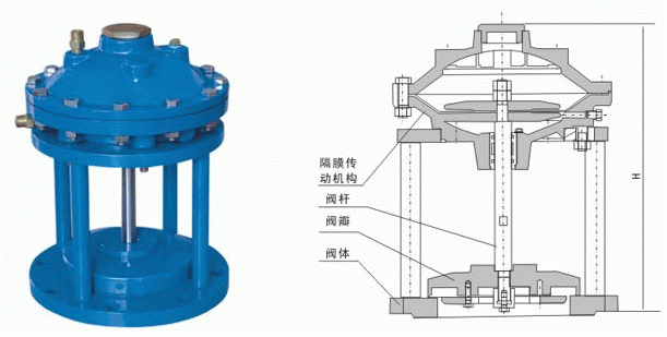 JM742X池底排泥閥(圖1)