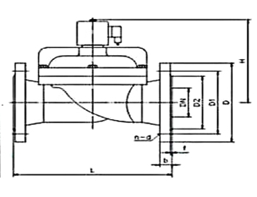 ZCS水用電磁閥(圖1)