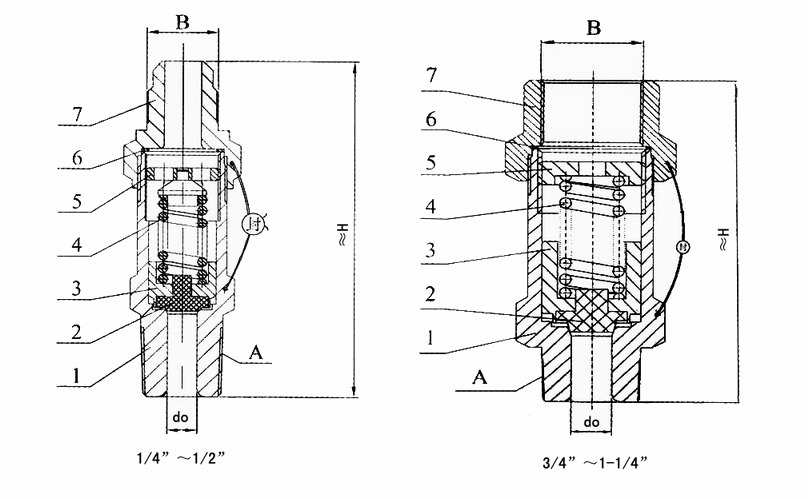 SFA22C-300T冷凍機安全閥(圖1)