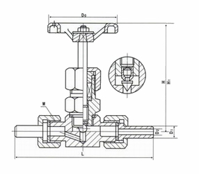 J11W,J21W針型截止閥(圖2)