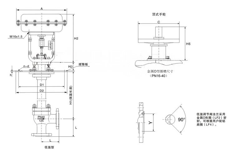 ZXS氣動(dòng)角型調(diào)節(jié)閥(圖2)