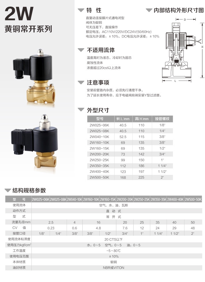 2W黃銅電磁閥(圖1)