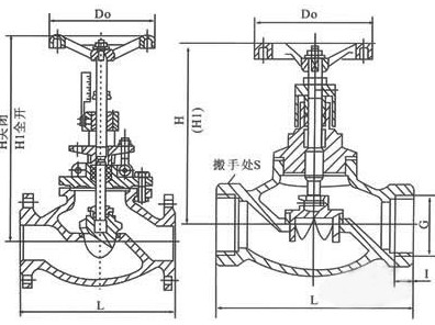 T40H手動(dòng)調(diào)節(jié)閥(圖1)