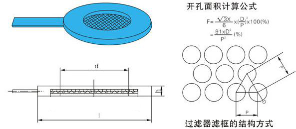 SV2尖頂錐形過(guò)濾器(圖3)