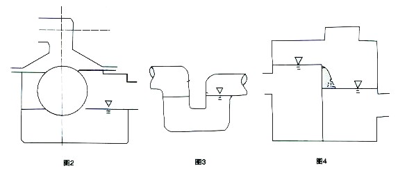 F43X防逆水封閥(圖2)