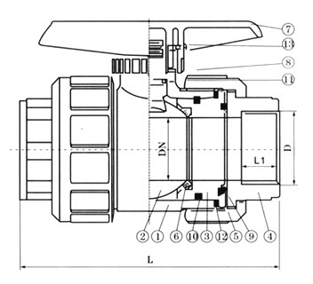 Q41F塑料球閥(圖2)