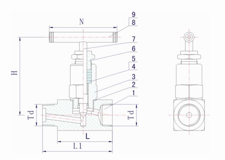 ANSI-6000PSI～10000PSI美標內外螺紋針型閥(圖1)