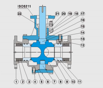 Q46F四通球閥(圖2)