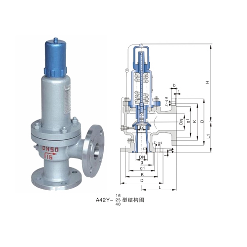 A42H,A42Y空氣安全閥(圖1)