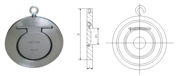 H74H,H74W,H74X圓片式止回閥(圖1)