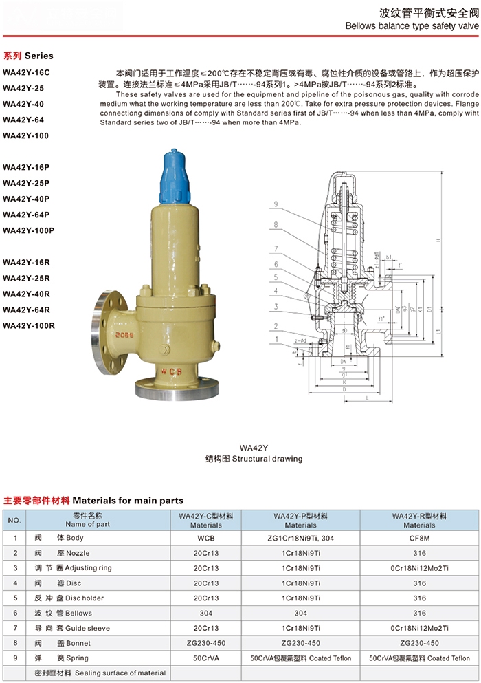 WA42Y波紋管平衡式安全閥(圖2)