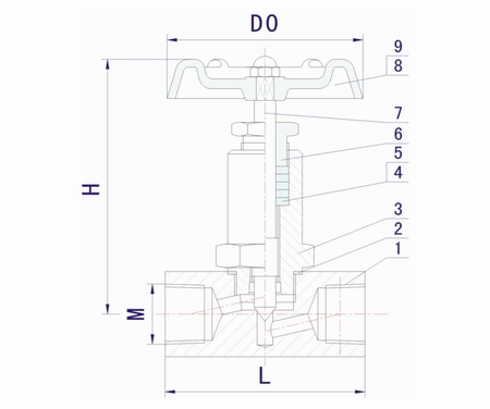 J13W-40P-64P-160P-320P不銹鋼高壓內(nèi)螺紋針型閥(圖1)