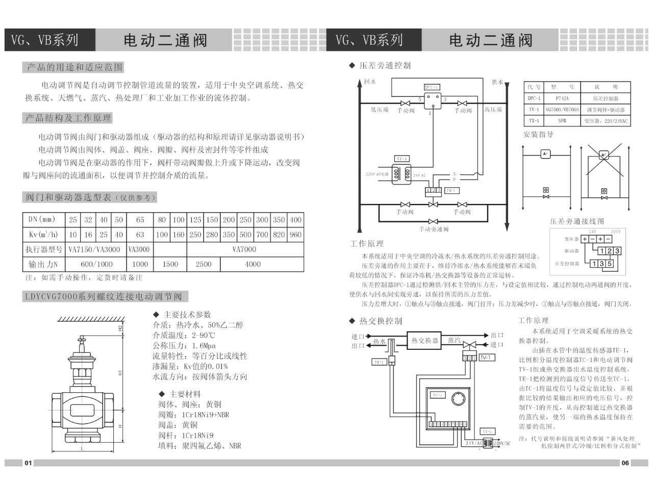 VB7300,VB3300電動三通閥(圖3)