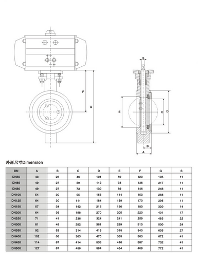 船用雙偏心型氣動(dòng)蝶閥