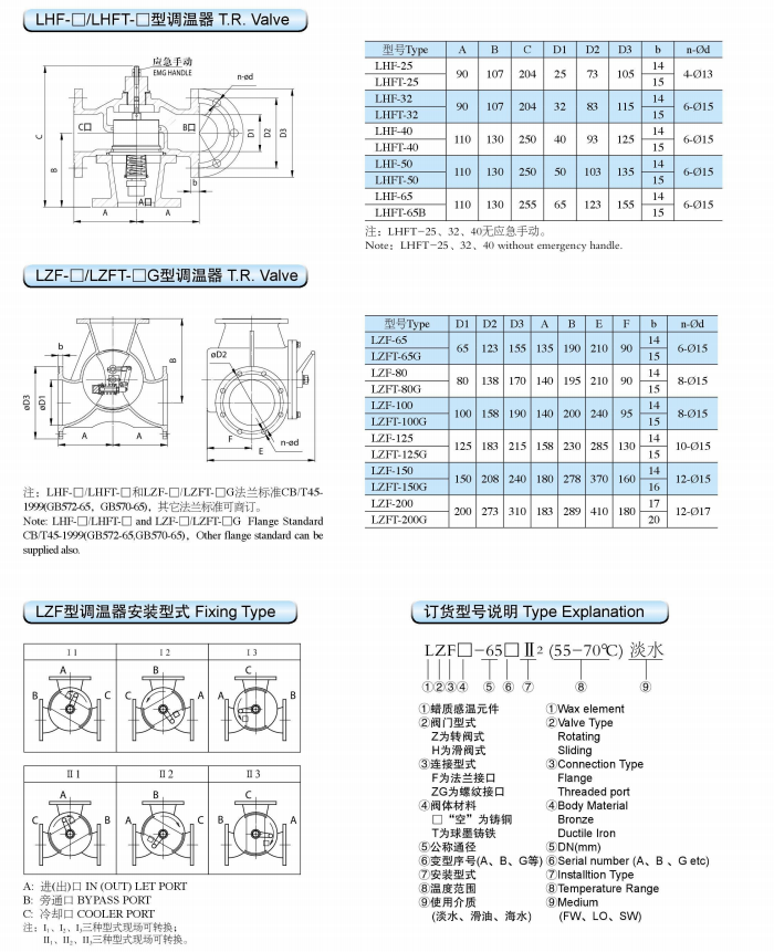 三通蠟質溫度自動調節(jié)器(圖1)