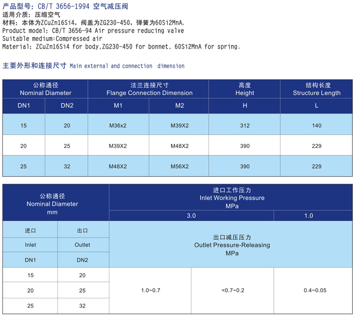 船用空氣減壓閥 CB3656-94(圖2)