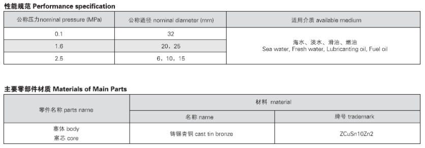 船用外螺紋青銅填料旋塞GB598-80