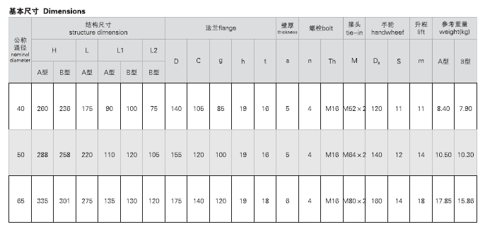 船用法蘭青銅消火栓GB/T2032-199