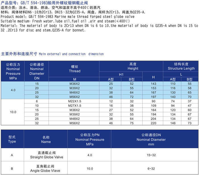 船用外螺紋鍛鋼截止閥GB594-83