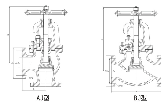 船用日標(biāo)鑄鋼5K10K截止閥 F7311 F7312(圖2)