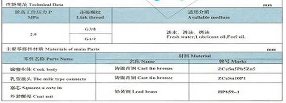 船用20K壓力計旋塞F7343