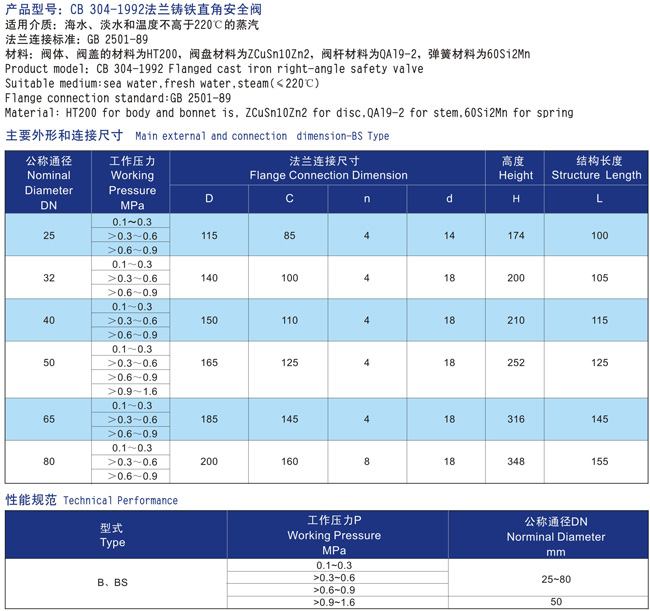 船用法蘭鑄鐵直角安全閥CB304-92