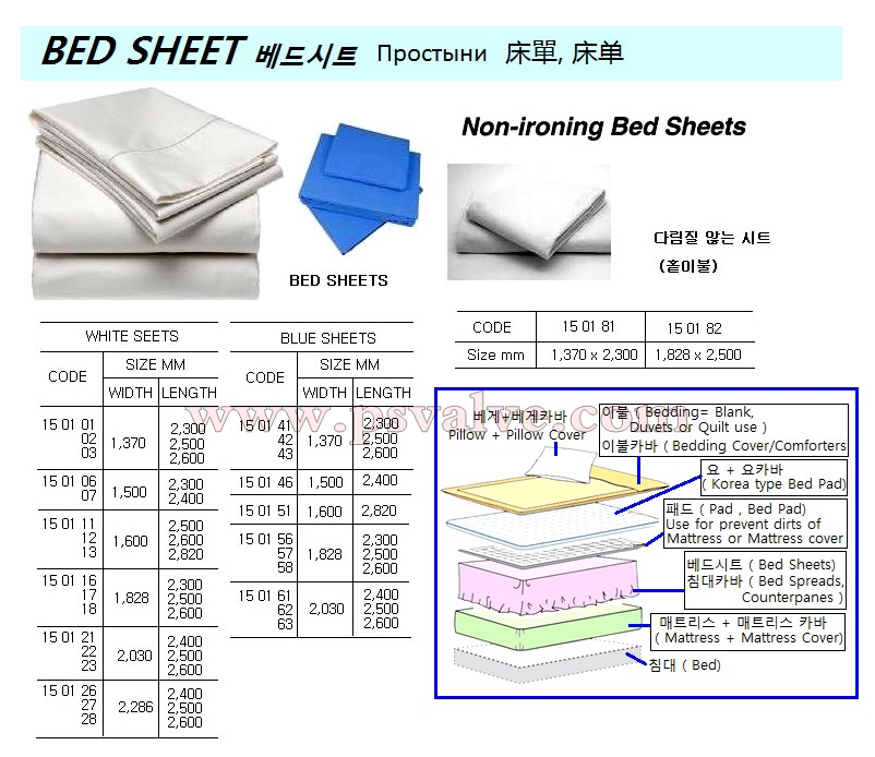 船舶物資供應軟件impa查詢