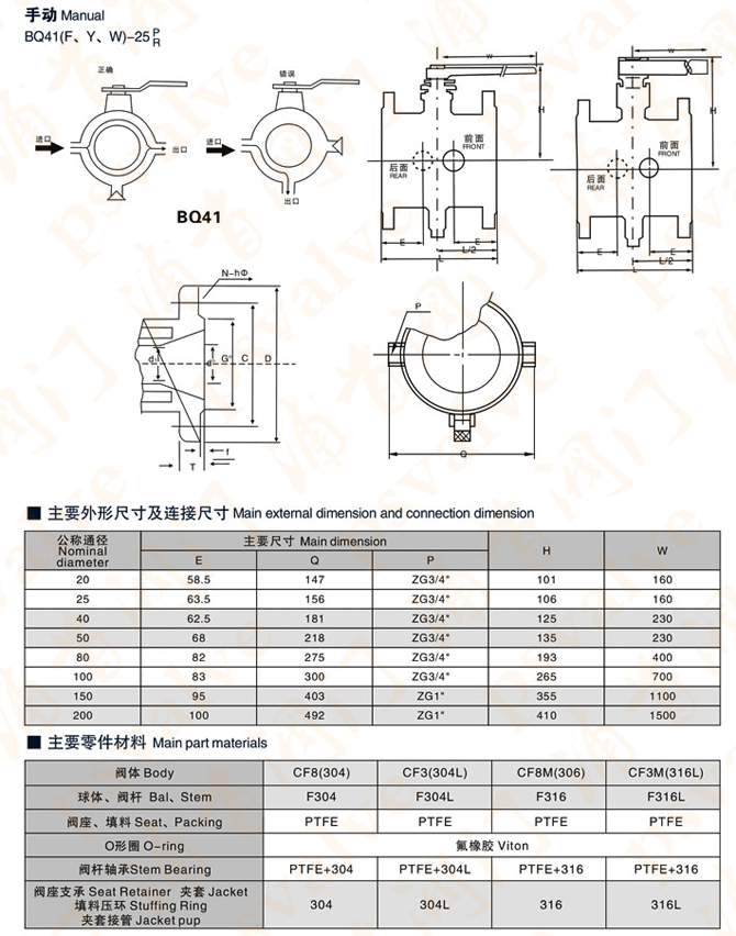 保溫球閥(圖2)