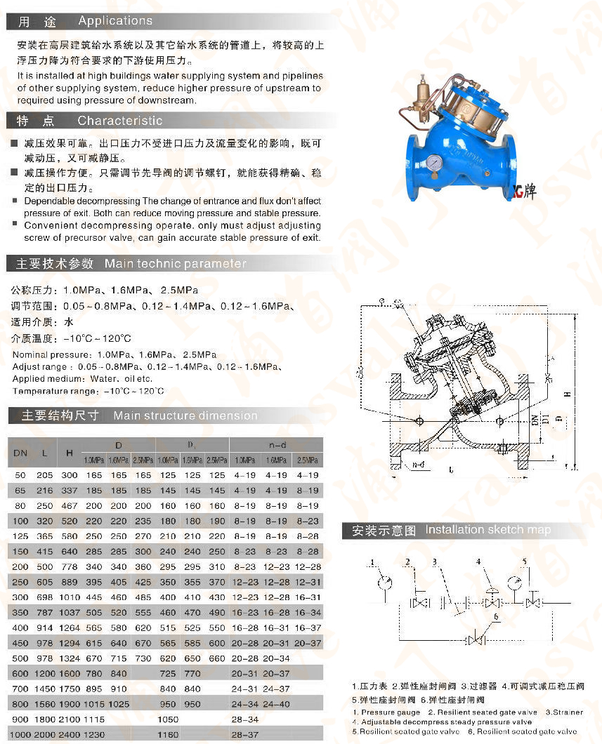 可調(diào)式減壓閥(圖1)