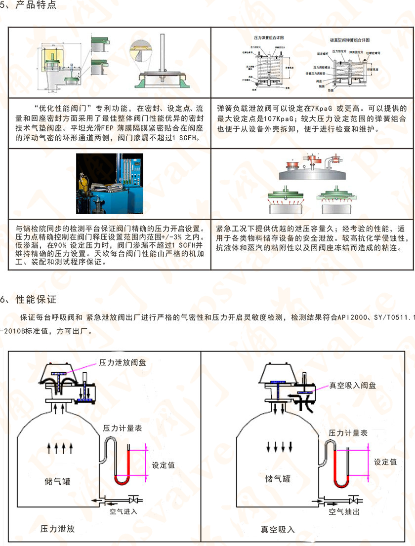 阻火呼吸閥(圖3)