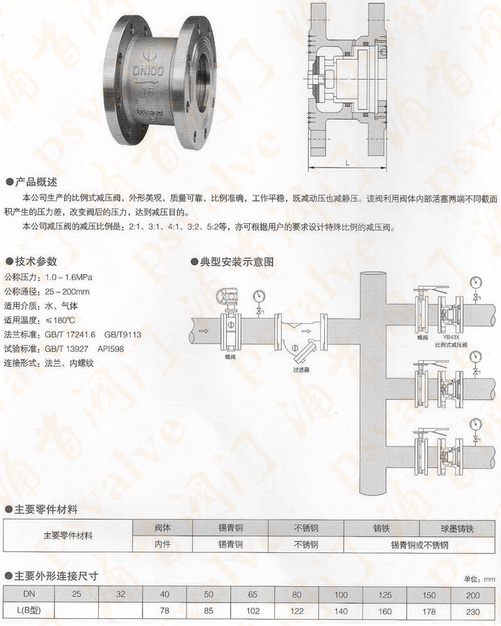 比例式減壓閥(圖1)