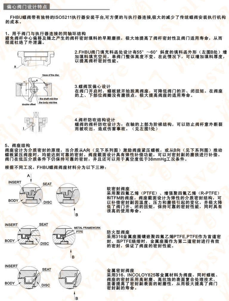 高性能蝶閥(圖6)