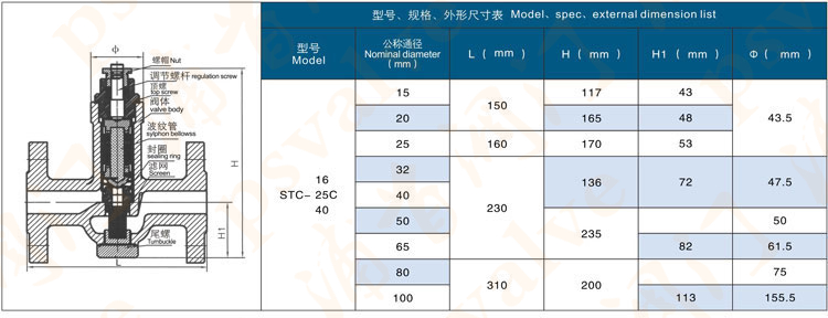 可調恒溫式疏水閥(圖5)