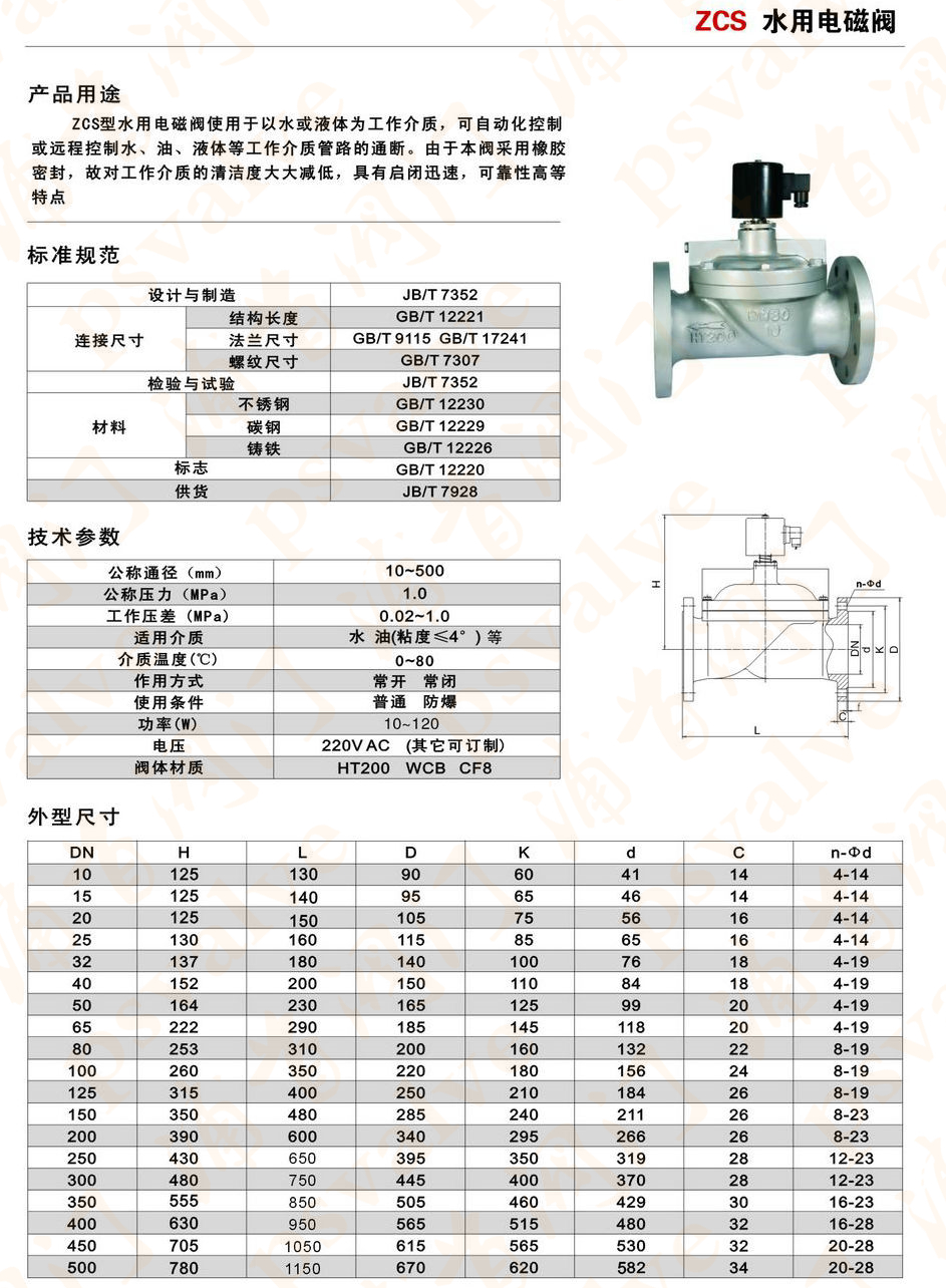 水用電磁閥(圖1)