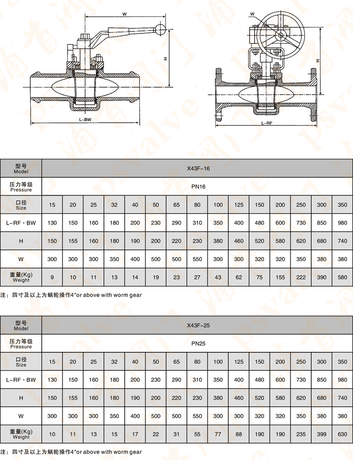 德標旋塞閥(圖3)