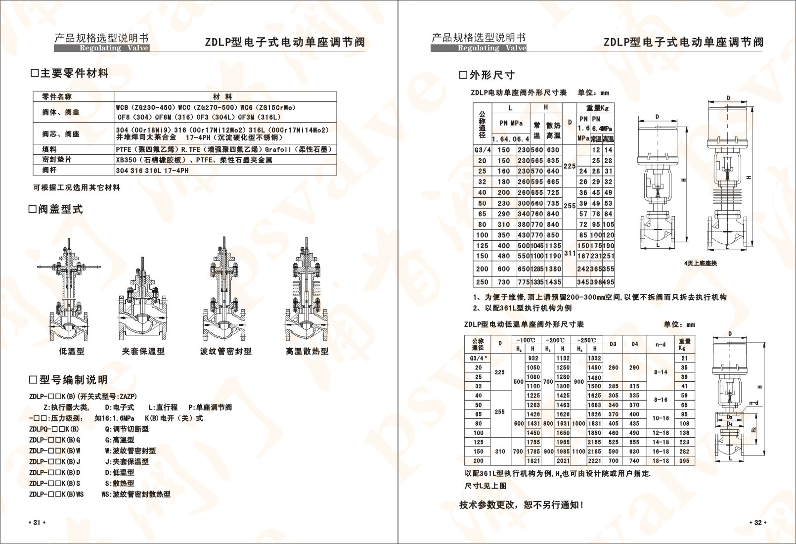 電子式電動調(diào)節(jié)閥(圖2)