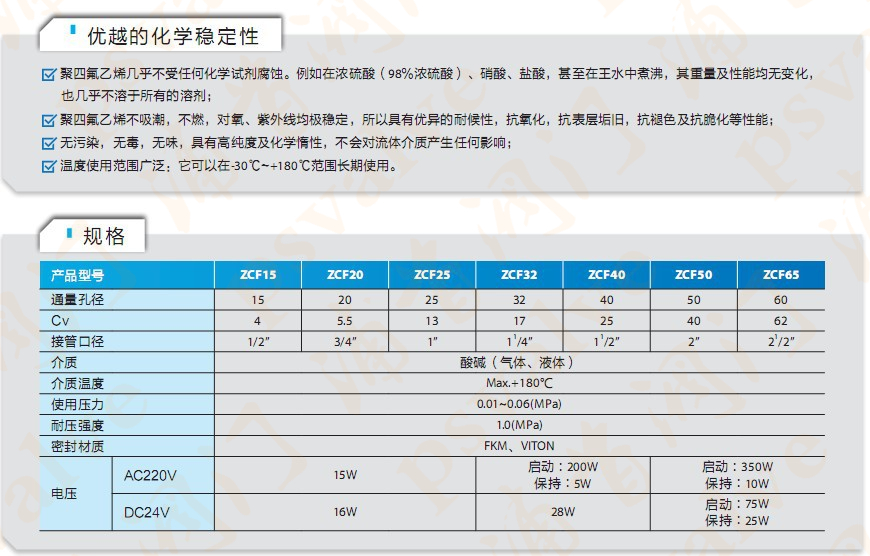 耐腐蝕電磁閥(圖2)